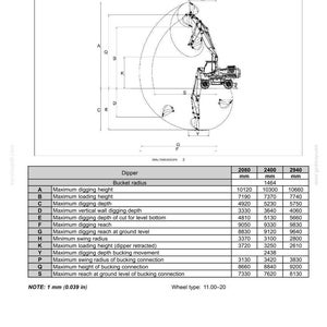 May include: A technical specification diagram for a triple articulation excavator, featuring a line drawing of the machine with labelled reach and depth dimensions. A table lists specific measurements in millimetres for various operating parameters.