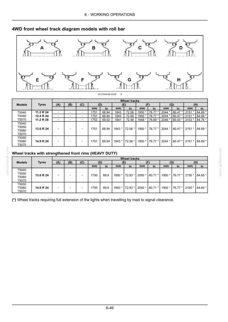 May include: A technical document titled 6 - WORKING OPERATIONS featuring a 4WD front wheel track diagram with models labelled A through H. It includes two detailed data tables listing wheel track measurements in millimetres and inches for various tractor models, tyre sizes, and configurations, including heavy-duty rims.