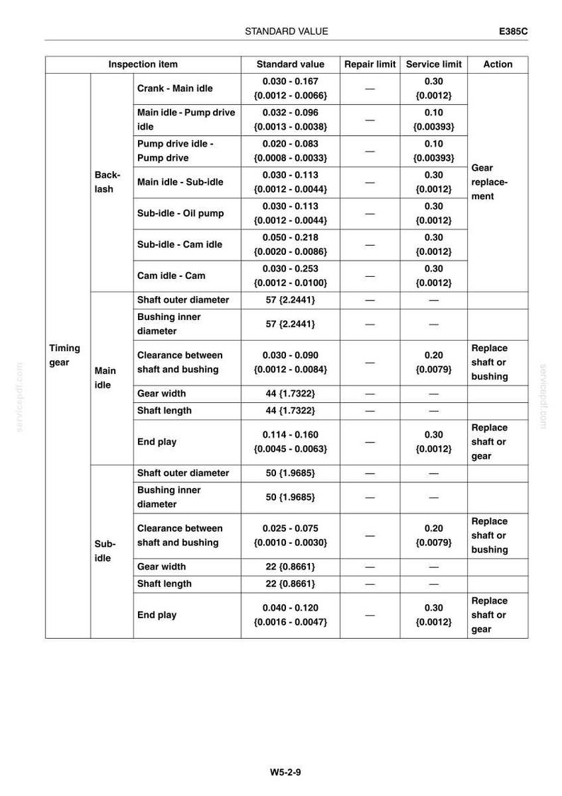 May include: A detailed technical diagram with measurements and specifications for various engine components, including crank, pump drive, and shaft dimensions. The document includes standard values and service limits.