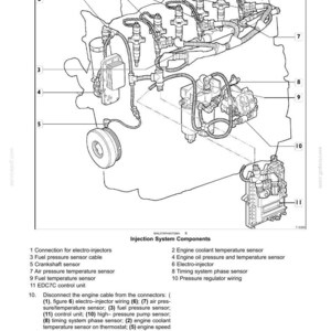 K&ouml;nnte beinhalten: Eine technische Strichzeichnung eines Motor-Einspritzsystems mit nummerierten Komponenten. Das Diagramm beschriftet Teile wie Elektro-Injektoren, Sensoren f&uuml;r Kraftstoff, &Ouml;l, Luft und Temperatur sowie das EDC7C-Steuerger&auml;t, mit Anweisungen darunter.