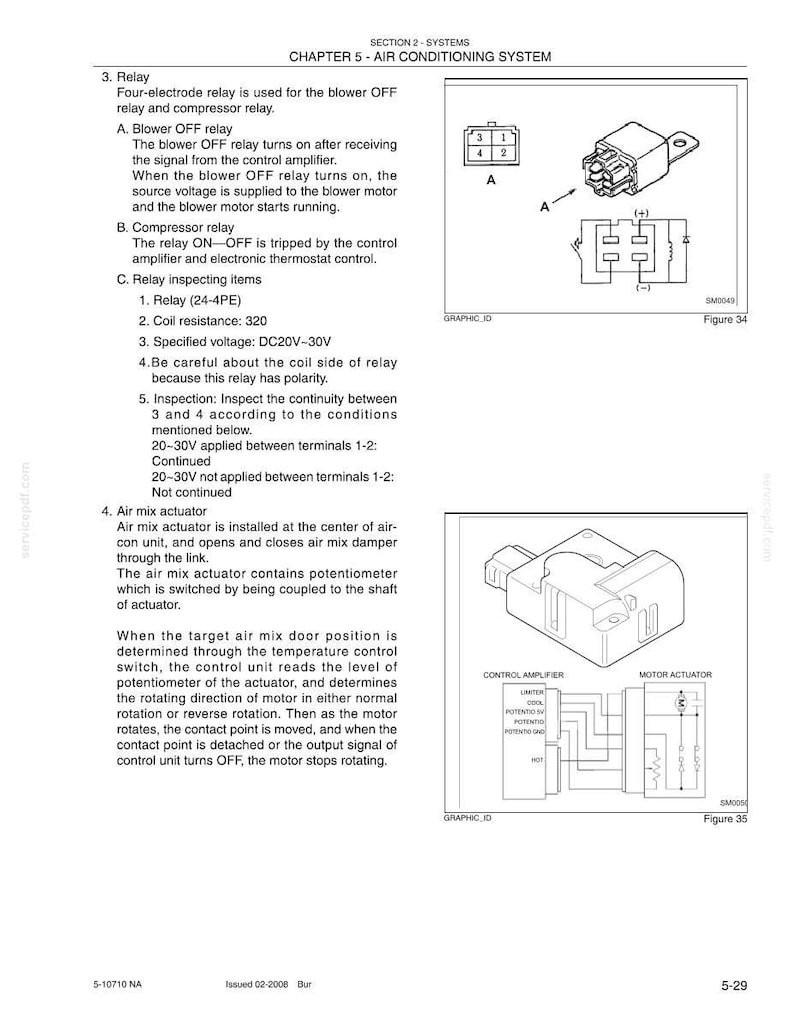May include: A technical document page titled Chapter 5 - Air Conditioning System, featuring diagrams of a four-electrode relay with terminal numbering and a motor actuator with a control amplifier circuit diagram, including descriptive text.