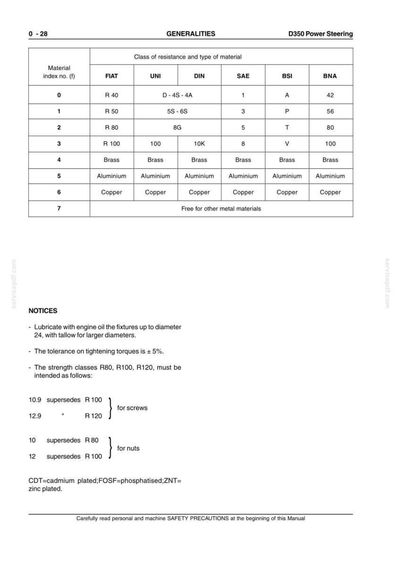 May include: A technical document page titled Generalities D350 Power Steering featuring a table of material resistance classes for FIAT, UNI, DIN, SAE, BSI, and BNA standards. It includes notices on lubrication, torque tolerances, and screw and nut specifications.
