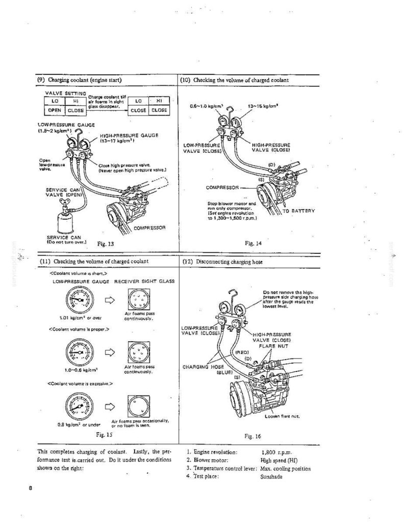 Kobelco K905, K905LC Hydraulic Excavator Service Repair Workshop Manual | Instant PDF Download image 11