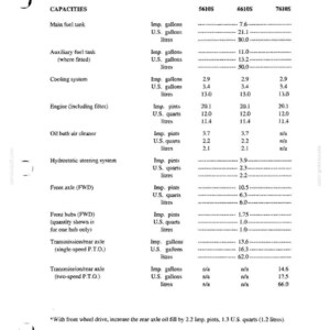 May include: A black and white technical document titled Tractor Specifications, listing capacity data for models 5610S, 6610S, and 7610S. The table details fuel, cooling, oil, steering, and transmission volumes in Imperial gallons, U.S. gallons, and liters.