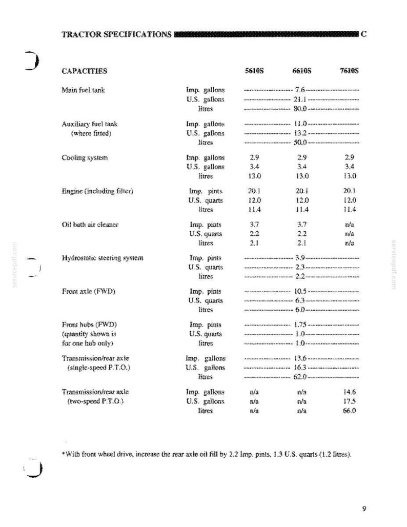 May include: A black and white technical document titled Tractor Specifications, listing capacity data for models 5610S, 6610S, and 7610S. The table details fuel, cooling, oil, steering, and transmission volumes in Imperial gallons, U.S. gallons, and liters.