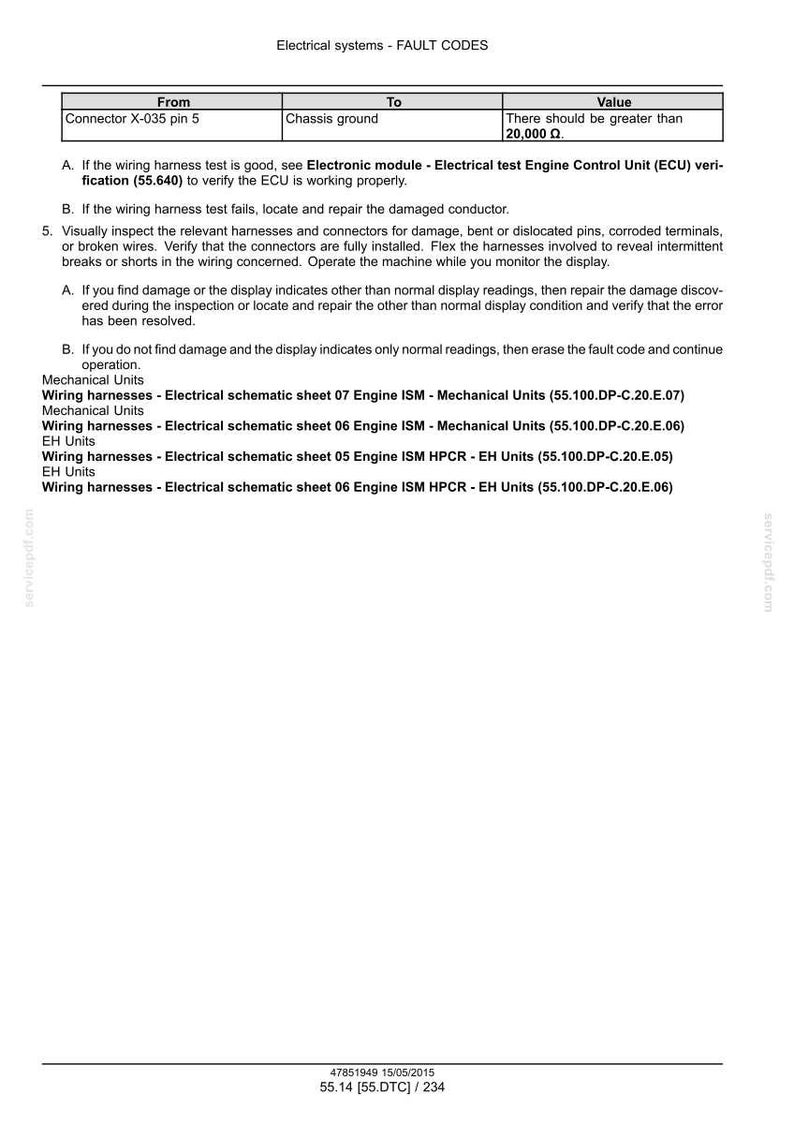 May include: A technical document titled "Electrical systems - FAULT CODES" with a table detailing wiring harness tests. The document includes instructions for troubleshooting and lists wiring harnesses and electrical schematic sheets for mechanical and EH units.