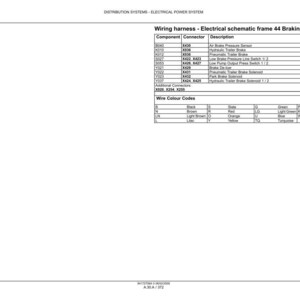 May include: A technical diagram titled "Wiring harness - Electrical schematic frame 44 Braking (Trailer Brakes)". The diagram includes a table with components, connectors, and descriptions. Wire color codes are also listed, with colors like black, brown, and red.