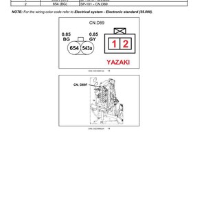 May include: Diagram of electrical connectors and wiring details, including CN.D89 and CN.D89F. The image includes a table with pin numbers, wire numbers, and circuit references. Text includes "YAZAKI" and "Electrical systems - Harnesses and connectors."
