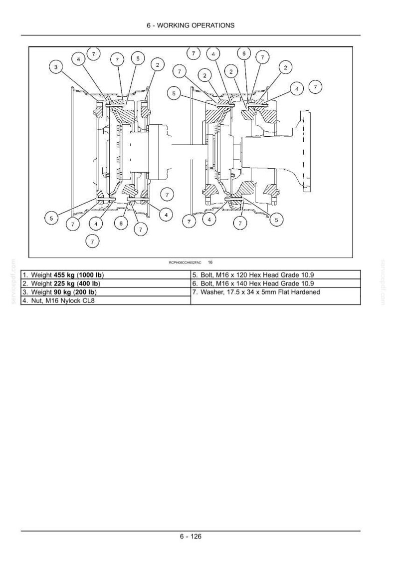 New Holland T8.275, T8.300, T8.330, T8.360, T8.390 Tractor Operator Owners Operation Manual | Instant Pdf Download image 7