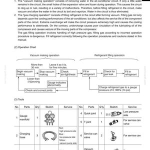 Kobelco 70SR-2 Acera hydraulische graafmachine service reparatie werkplaatshandboek | Directe pdf-download afbeelding 6