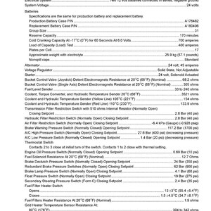 May include: A detailed specifications sheet with technical data for an electrical system. Includes measurements in psi, ohms, and amperes. The document lists various components, including batteries, alternators, and switches, with their respective operating parameters.