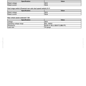 May include: Technical data sheet for an electrical system, detailing specifications for rear wheel assist switches and solenoids. Includes voltage, current, and resistance values, along with operating voltage ranges and lead wire gauge.