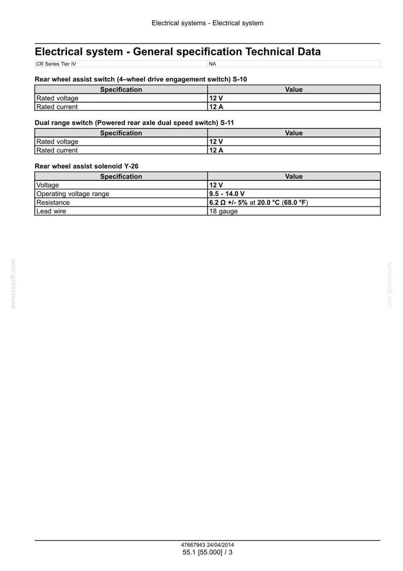 May include: Technical data sheet for an electrical system, detailing specifications for rear wheel assist switches and solenoids. Includes voltage, current, and resistance values, along with operating voltage ranges and lead wire gauge.