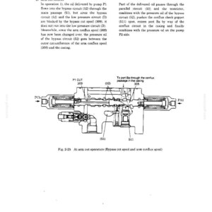 May include: A technical black and white diagram labeled Fig. 2-25 showing the arm out operation of a hydraulic valve system. The illustration includes cross-sectional views of spools, circuits, and ports labeled P1 CUT 309, 52, 53, 511, and 308.