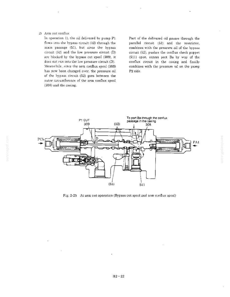May include: A technical black and white diagram labeled Fig. 2-25 showing the arm out operation of a hydraulic valve system. The illustration includes cross-sectional views of spools, circuits, and ports labeled P1 CUT 309, 52, 53, 511, and 308.