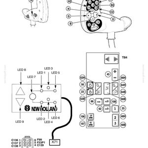 May include: Diagram of a control panel with various labeled components, including buttons, lights, and connectors. The diagram includes the "NEW HOLLAND" logo and is labeled with numbers and letters.