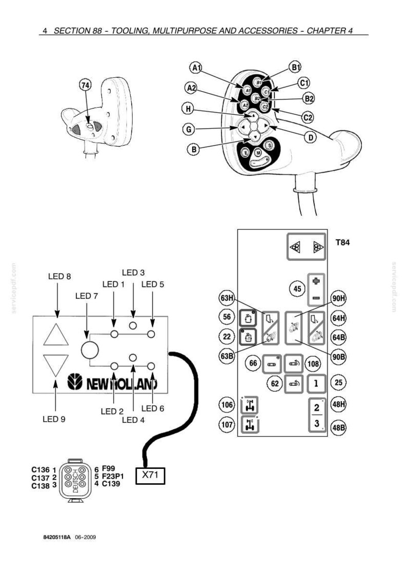May include: Diagram of a control panel with various labeled components, including buttons, lights, and connectors. The diagram includes the "NEW HOLLAND" logo and is labeled with numbers and letters.