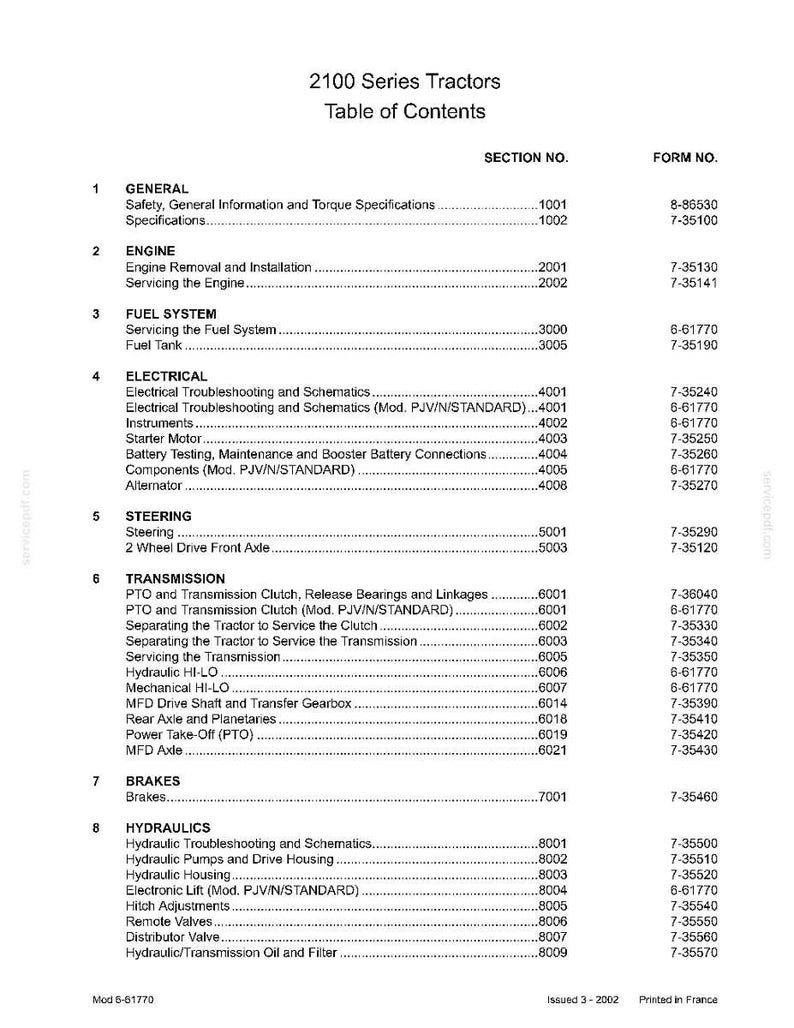 Może przedstawiać: Spis treści z instrukcji obsługi ciągnik&oacute;w serii 2100. Dokument wymienia sekcje dotyczące informacji og&oacute;lnych, silnika, układu paliwowego, elektryki, układu kierowniczego, skrzyni bieg&oacute;w, hamulc&oacute;w i hydrauliki. Wydano w marcu 2002 r.