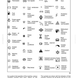 New Holland LM740 Telescopic Handler Operator Owners Operation Manual | Instant PDF Download image 5