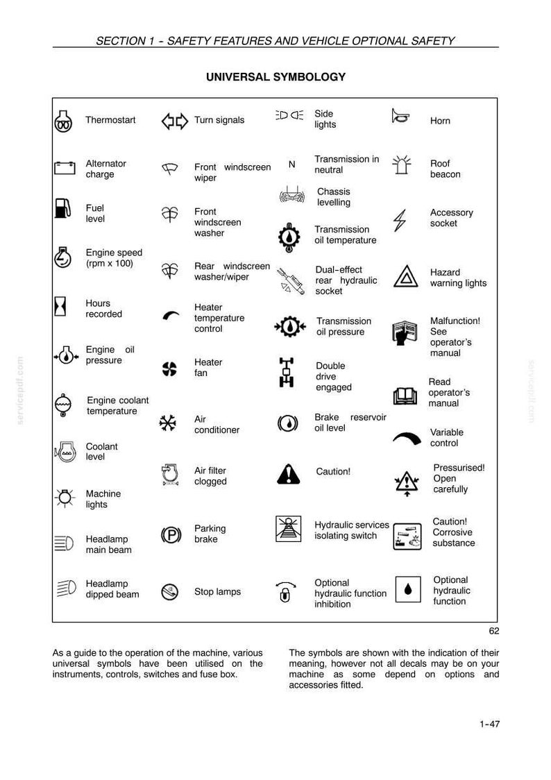 New Holland LM740 Telescopic Handler Operator Owners Operation Manual | Instant PDF Download image 5