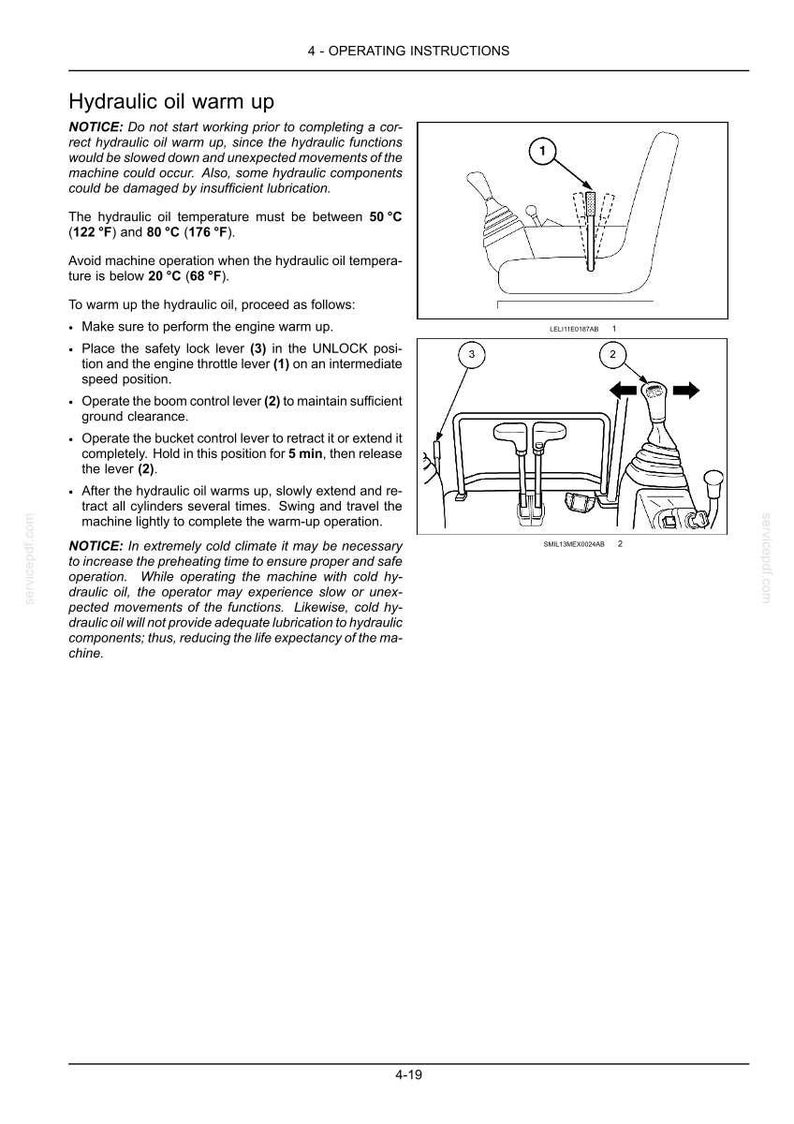 May include: Diagram of operating instructions for hydraulic oil warm-up. Text includes temperature guidelines in Fahrenheit and Celsius, and instructions for operating levers 1, 2, and 3. The image is a page from a manual.