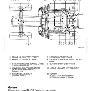 Steyr Cvt 120, Cvt 130, CVT 150, CVT 170 Tractors Operator Owners Operation Manual | Instant PDF Download image 9