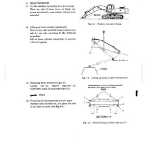 May include: A technical manual page titled 4. BOOM, featuring black and white line drawings of an excavator, a boom lifting procedure with a stand, and a cross-section diagram labeled SECTION A-A showing a boom cylinder rod pin with shim details.