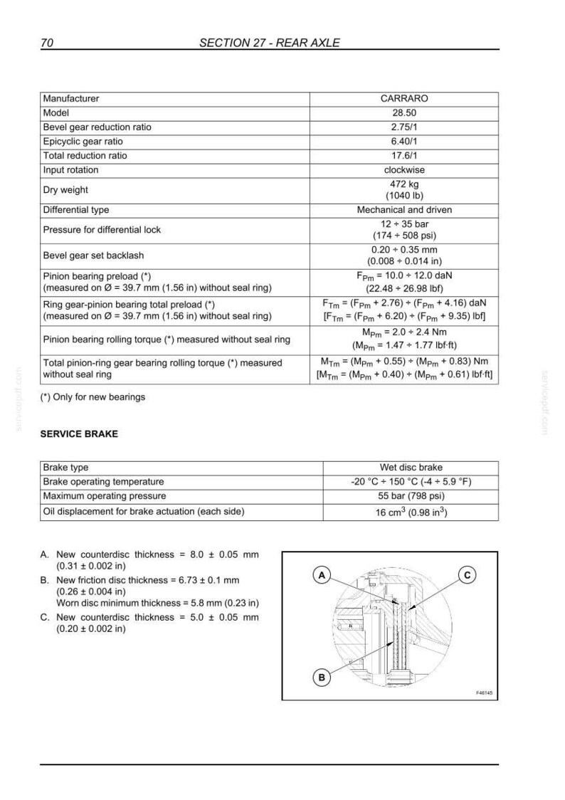 Op de afbeelding: Een technisch specificatieblad voor de Carraro 28.50 achteras, met details over overbrengingsverhoudingen, gewichten en drukinstellingen in metrische en imperiale eenheden. Het bevat een diagram van remcomponenten gelabeld A, B en C.