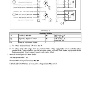 May include: Diagram of electrical systems fault codes, with a schematic legend. Includes connector, sensor, and voltage measurement instructions. Text includes "Electrical systems - FAULT CODES" and "Connector X-UJML".