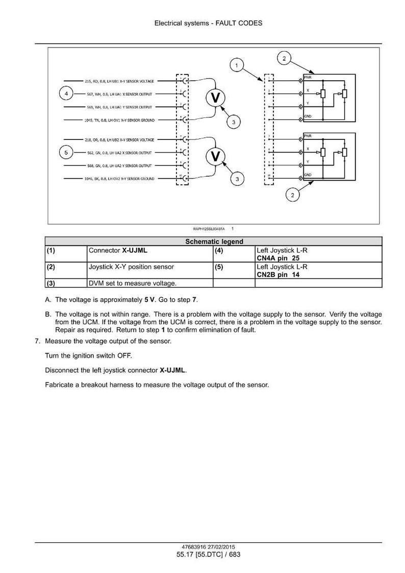 May include: Diagram of electrical systems fault codes, with a schematic legend. Includes connector, sensor, and voltage measurement instructions. Text includes "Electrical systems - FAULT CODES" and "Connector X-UJML".