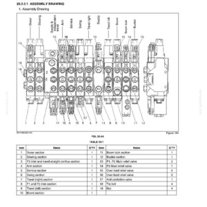 May include: Detailed technical diagram of a control valve assembly, labeled with various sections like "Dozer", "Slewing", and "Boom". Includes a table with item names and quantities, and figure references for assembly details.