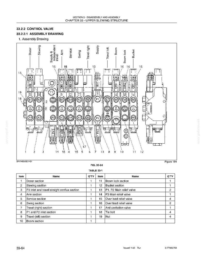 May include: Detailed technical diagram of a control valve assembly, labeled with various sections like "Dozer", "Slewing", and "Boom". Includes a table with item names and quantities, and figure references for assembly details.