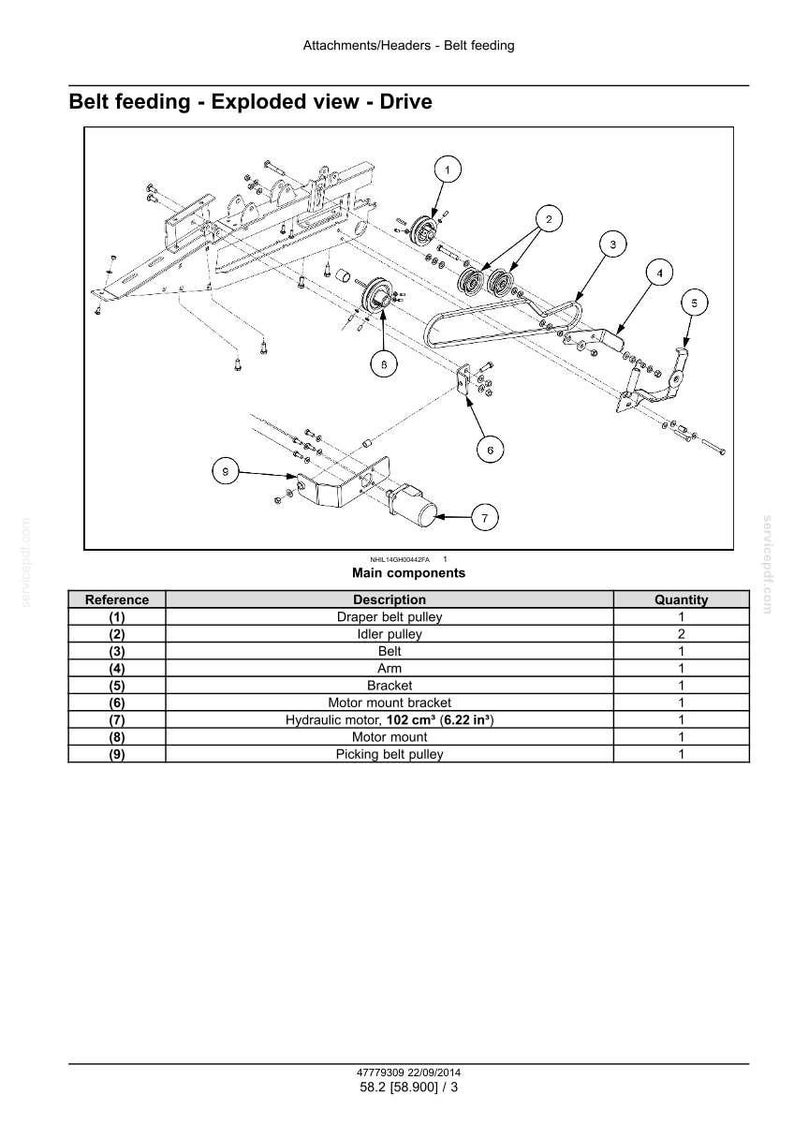 May include: An exploded view diagram of a belt feeding system, labeled "Belt feeding - Exploded view - Drive." The diagram includes components like pulleys, belts, brackets, and a hydraulic motor. Measurements are in inches.