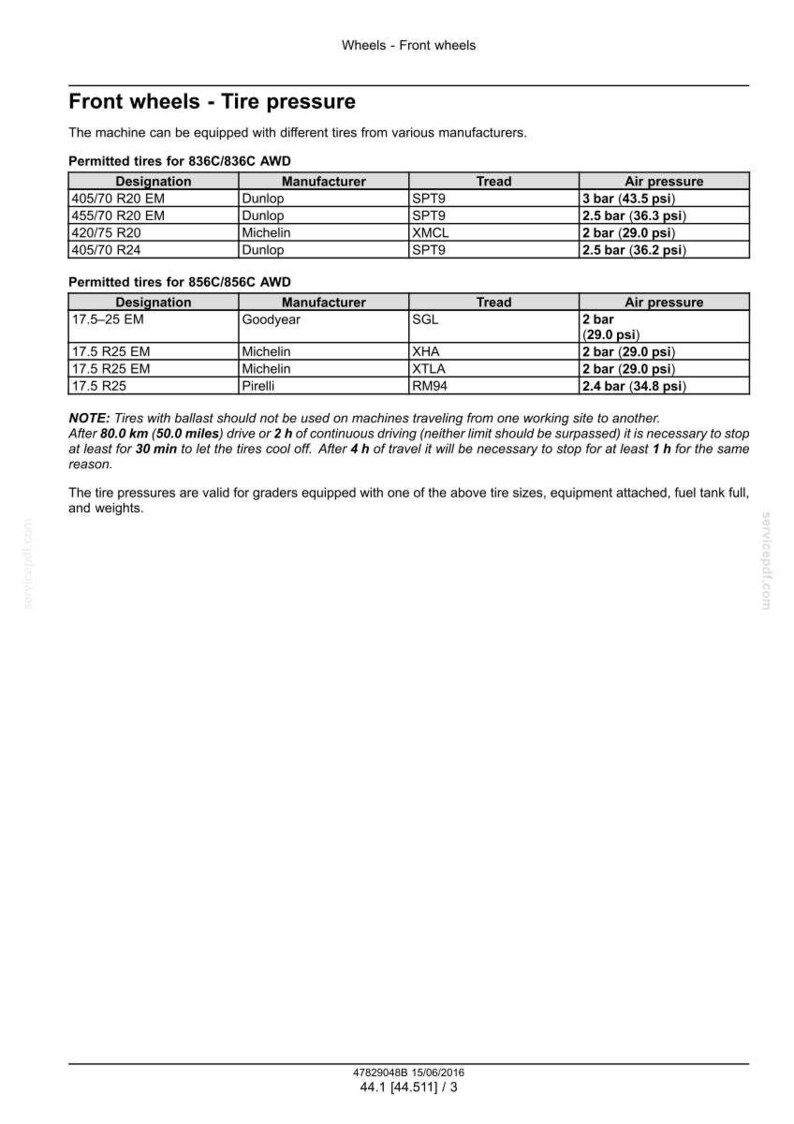 May include: A table of tire pressure specifications for front wheels, including designations, manufacturers, and tread types. Air pressure is listed in bar and psi. Includes notes on tire usage and cooling.