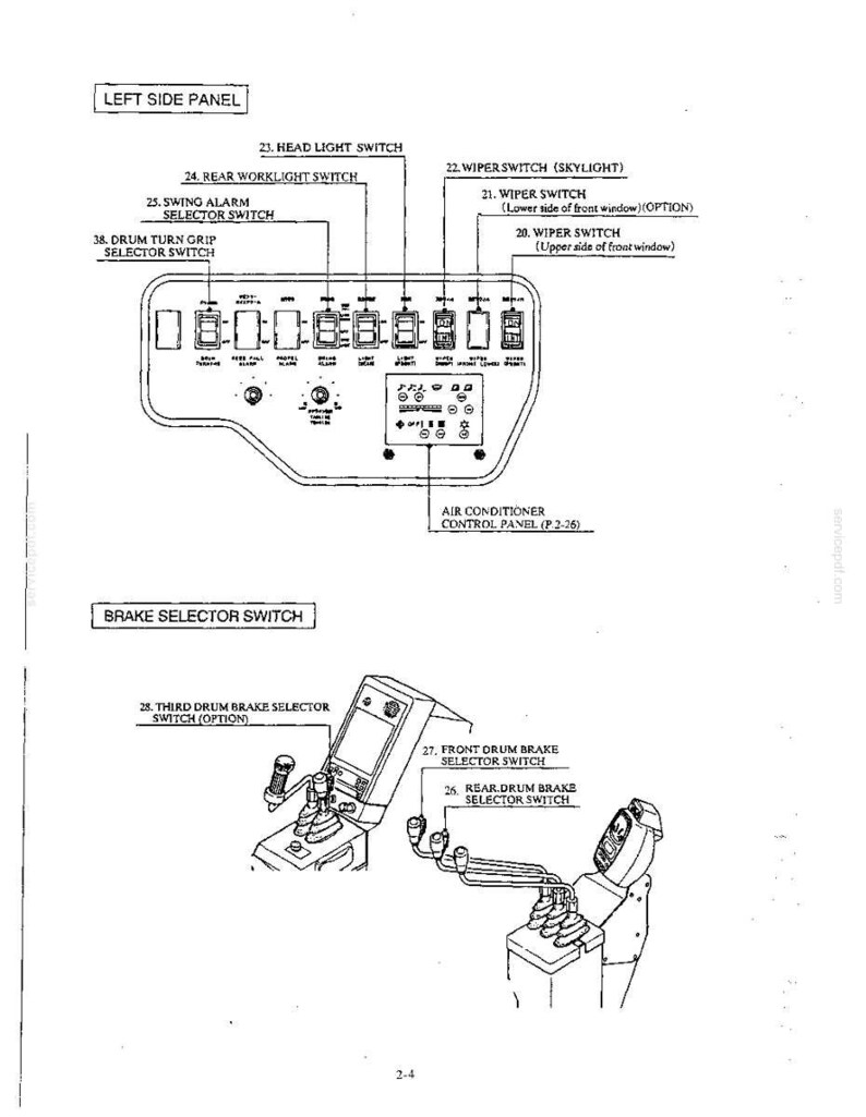 Peut inclure: Un sch&eacute;ma technique pr&eacute;sentant un panneau lat&eacute;ral gauche avec divers interrupteurs, notamment pour les phares, les feux de travail, l'alarme de rotation et les essuie-glaces, ainsi qu'un panneau de climatisation et un s&eacute;lecteur de frein.