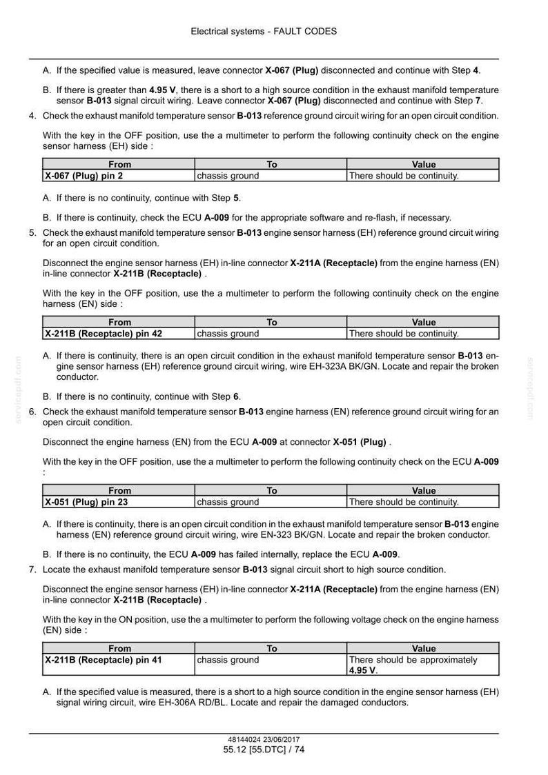 May include: A technical document detailing electrical system fault codes. It features tables with instructions for checking engine sensor harnesses and ECU connectors, including continuity and voltage tests.