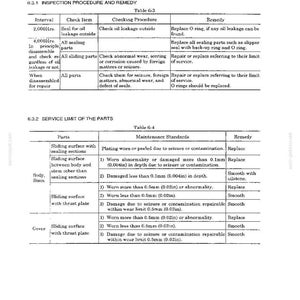 Kobelco Sk230lc-Vi, Sk250lc-Vi, SK250NLC-VI hydraulisk grävmaskin, service och reparation, verkstadsmanual | Direkt PDF-nedladdning bild 8