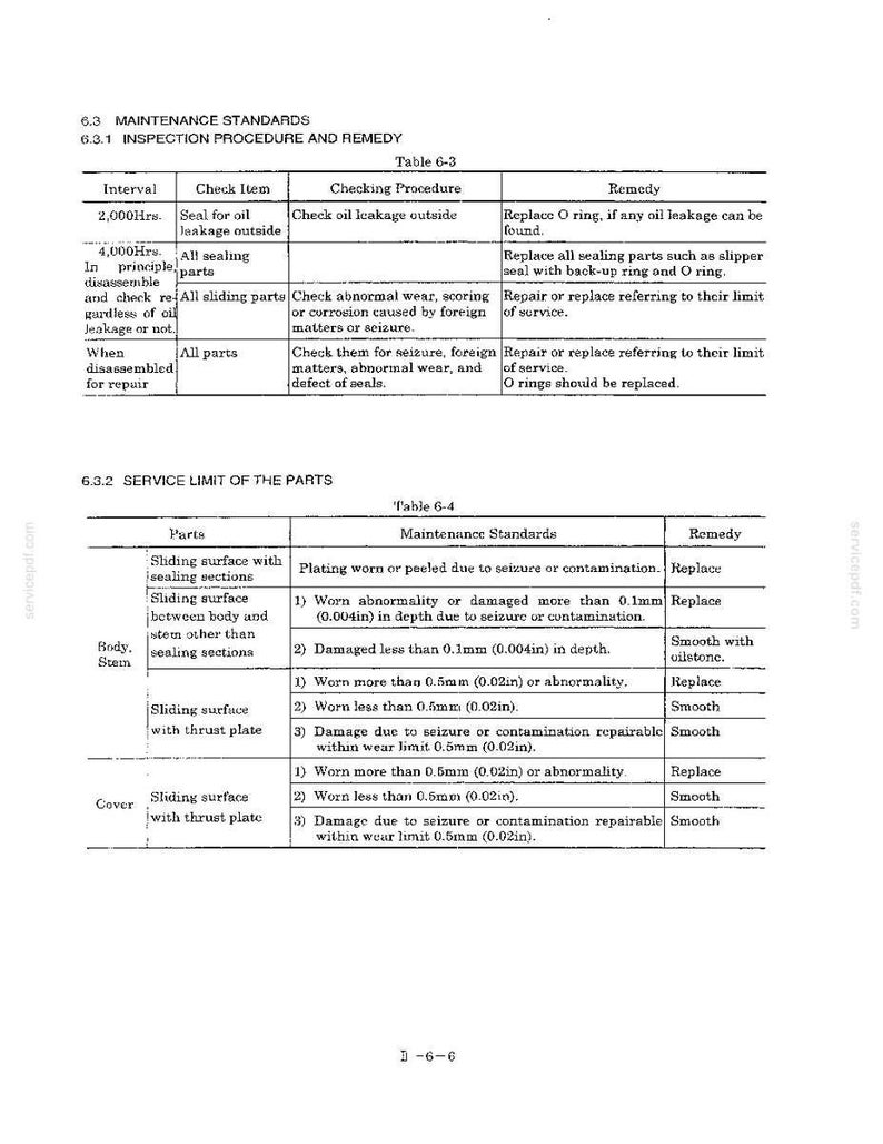 Kobelco Sk230lc-Vi, Sk250lc-Vi, SK250NLC-VI hydraulisk grävmaskin, service och reparation, verkstadsmanual | Direkt PDF-nedladdning bild 8