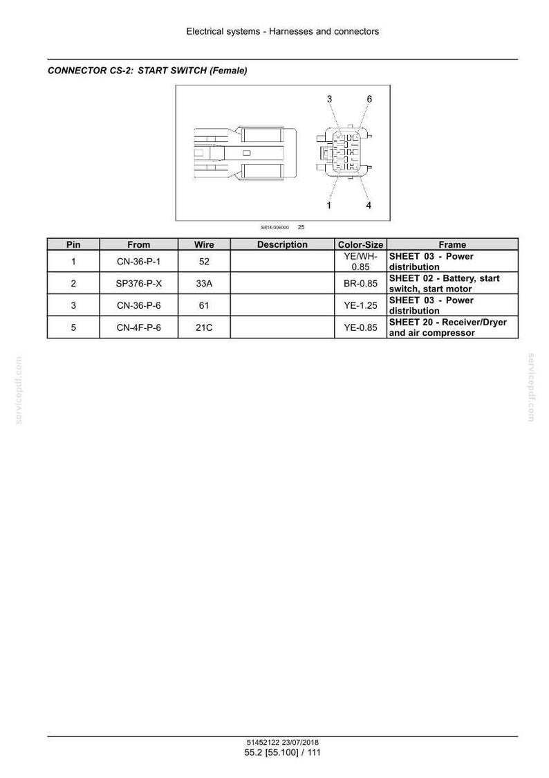 Puede incluir: Diagrama de un conector el&eacute;ctrico etiquetado como "CONNECTOR CS-2: START SWITCH (Female)". Incluye un esquema y una tabla que detalla las conexiones de los pines, los n&uacute;meros de cable, las descripciones, el color-tama&ntilde;o y las referencias del marco.