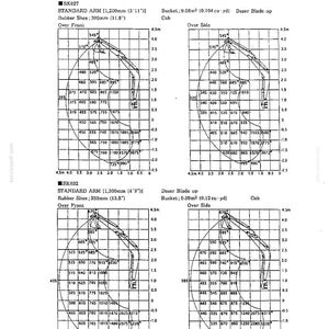 May include: A technical specification document titled LIFTING CAPACITIES showing charts for SK027 and SK032 models. The diagrams illustrate excavator arm reach, height, and load capacities in meters, inches, and cubic yards for front and side views.