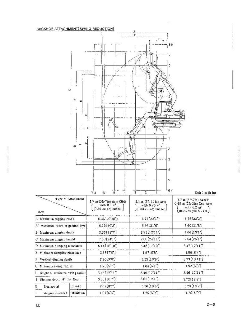 Kobelco K903 II Hydraulic Excavator Operator Owners Operation Manual | Instant PDF Download image 3