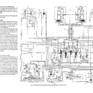 Kobelco Sk25sr SK30SR SK35SR Excavator Service Repair Workshop Manual | Instant PDF Download image 4