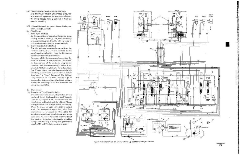 Kobelco Sk25sr SK30SR SK35SR Excavator Service Repair Workshop Manual | Instant PDF Download image 4