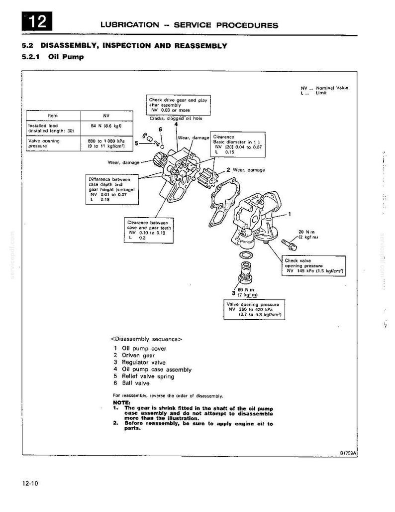 Manual de servicio y reparación del motor diésel Mitsubishi 6D31, 6D31-T / Descarga instantánea en PDF imagen 6
