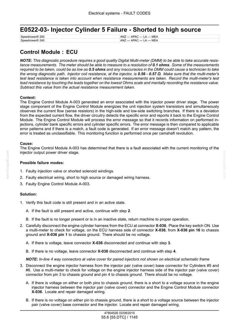May include: A diagnostic document with the title "E0522-03- Injector Cylinder 5 Failure - Shorted to high source." The document provides troubleshooting steps for an engine control module (ECU) fault, including possible failure modes and solutions. The document includes technical diagrams and instructions.