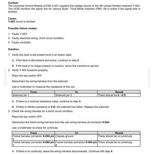 May include: A technical document detailing fault codes for electrical systems, specifically addressing a short circuit in the left unload flotation solenoid. Includes troubleshooting steps, wiring diagrams, and resistance measurements in Ohms.