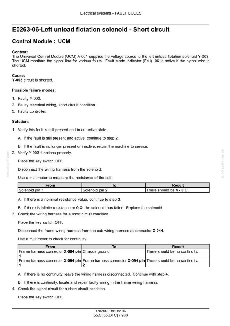 May include: A technical document detailing fault codes for electrical systems, specifically addressing a short circuit in the left unload flotation solenoid. Includes troubleshooting steps, wiring diagrams, and resistance measurements in Ohms.