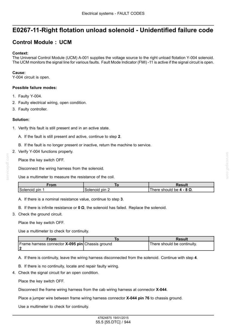 May include: A diagnostic document titled "Electrical systems - FAULT CODES" with troubleshooting steps for a flotation unload solenoid. Includes instructions for checking resistance and continuity with a multimeter.
