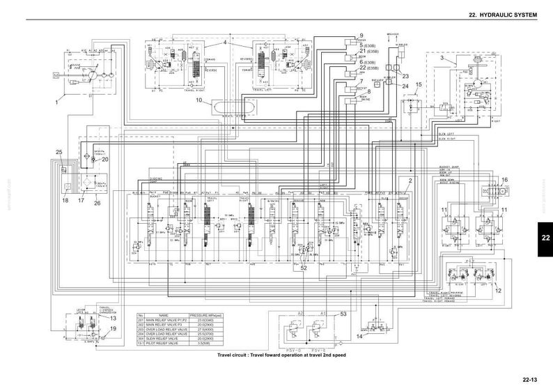 New Holland E30B, E35B Compact Hydraulic Excavator Service Repair Workshop Manual | Instant PDF Download image 4