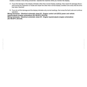 May include: A technical document detailing "Electrical systems - FAULT CODES". It provides instructions for checking circuits, inspecting wiring harnesses, and resolving display issues. The document includes text and diagrams.